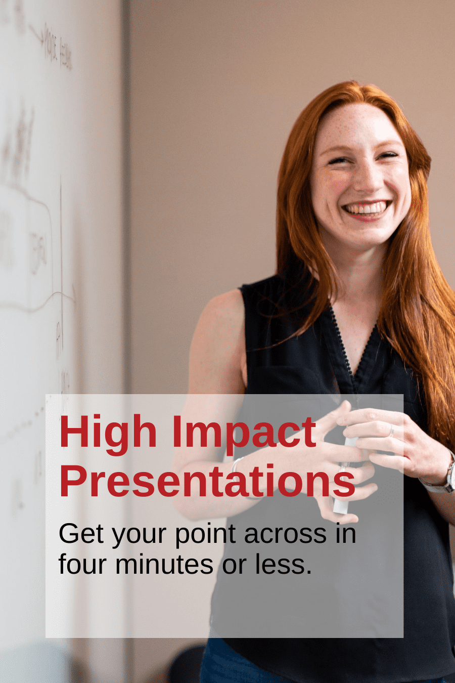 presentation skills coaching